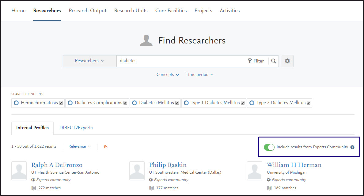 A screenshot of the Pure external collaborator search for research output is seen in December 2017. A search box with options to filter and suboptions including collaborators appears below. Those items are highlighted with blue outline. A list of potential external institutions appears below.