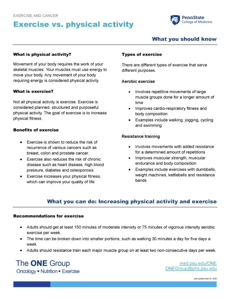 The exercise vs. physical activity guide from The ONE Group includes the information on this page, formatted for print.