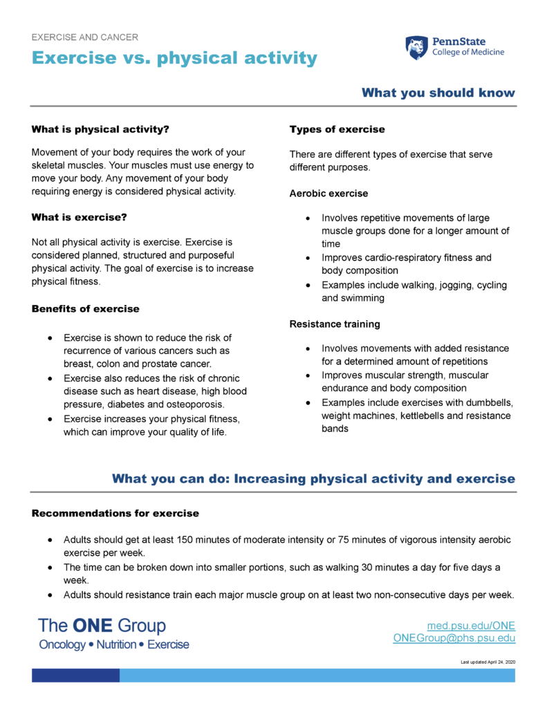 Moderate Exercise: Definition, Recommendations, Examples