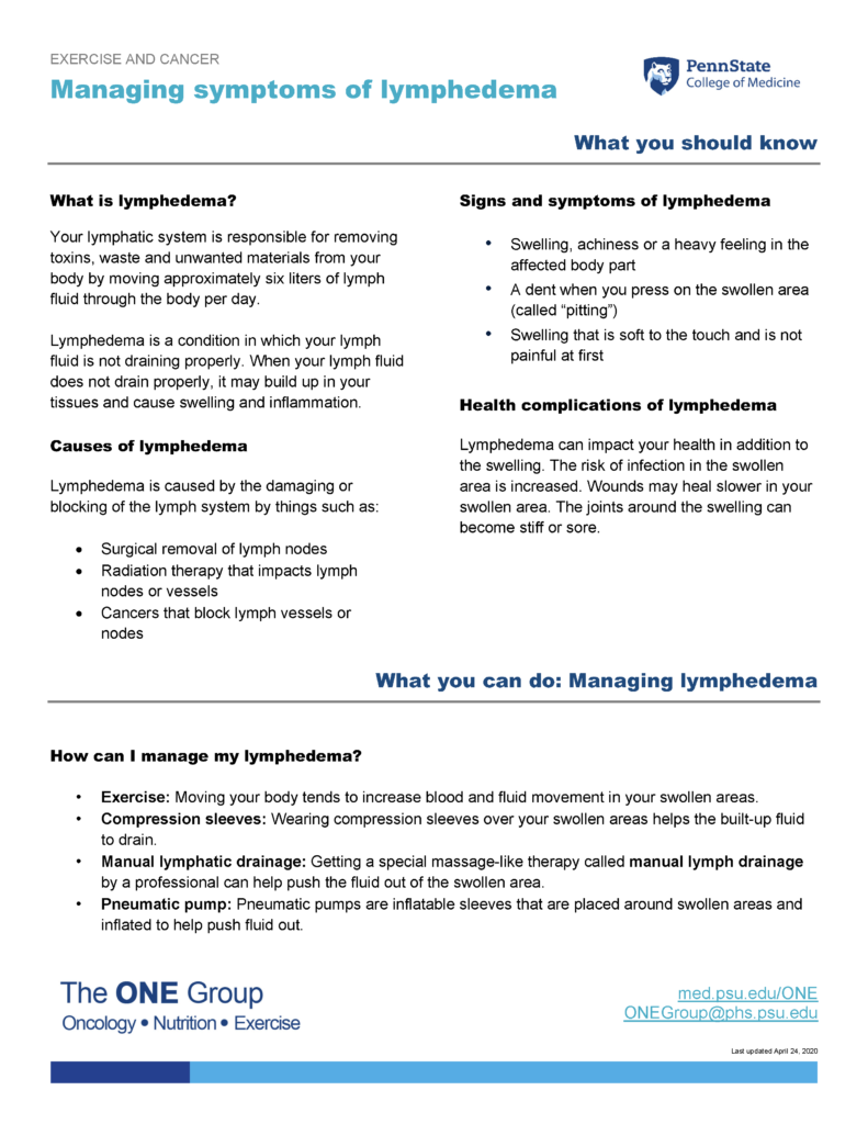 The managing symptoms of lymphedema guide from The ONE Group includes the information on this page, formatted for print.