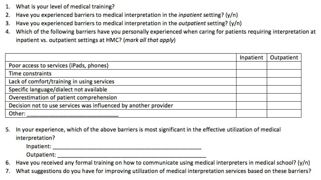 An image of a survey questionnaire that asks bout level of medical training, experience with medical interpretation and potential barriers to interpretation.